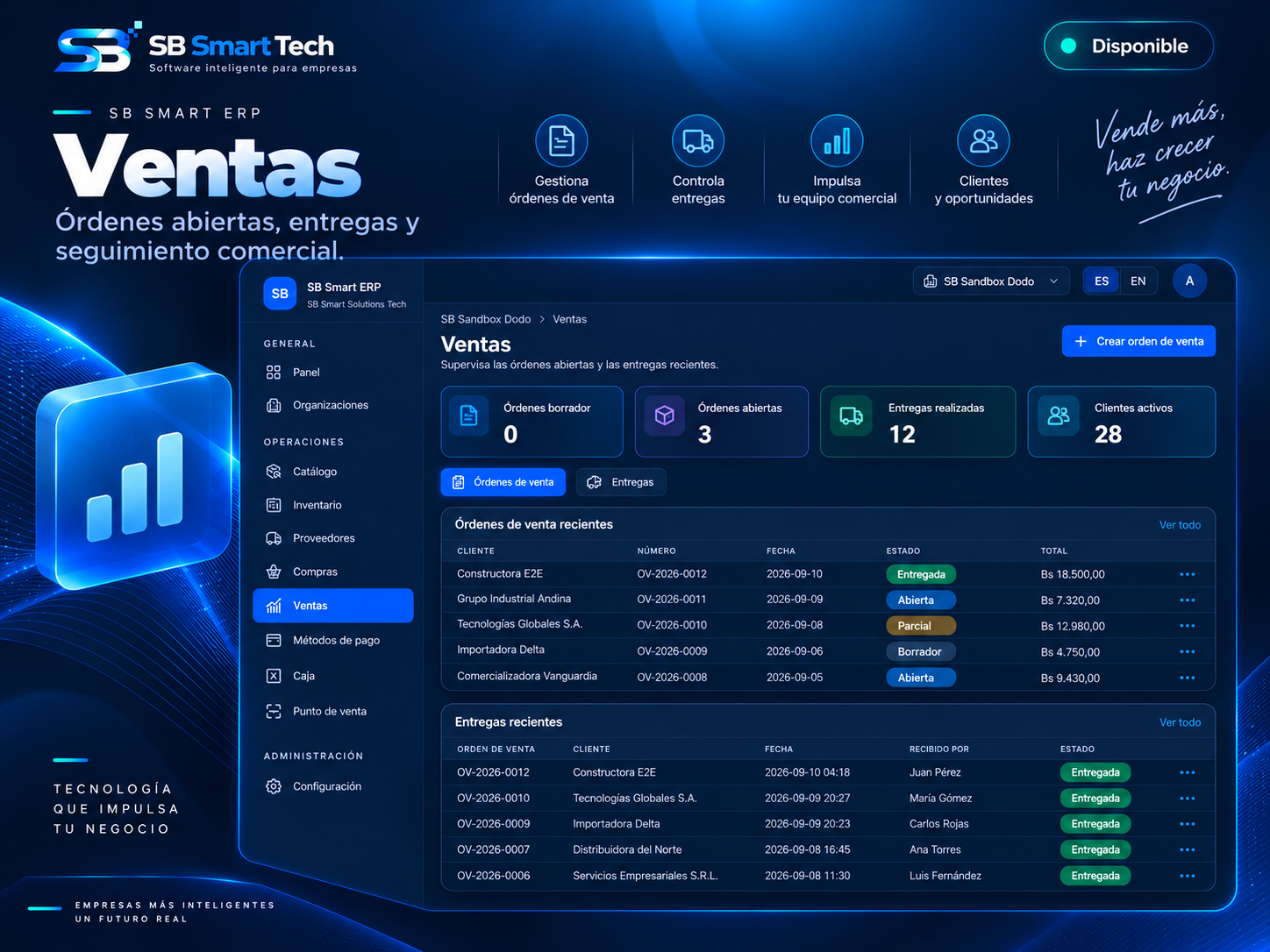 Captura del módulo Ventas de SB Smart ERP.